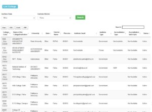 Bihar Student Credit Card Yojana 2025