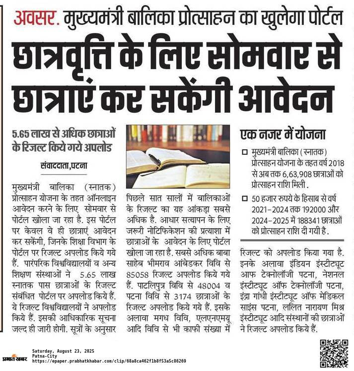 Mukhyamantri Kanya Utthan Yojana 50000