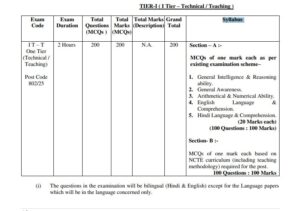 DSSSB Primary Teacher Syllabus PDF Download