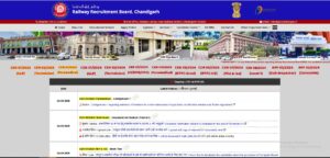 How To Download RRB Ministerial and Isolated Categories Admit Card 2025?