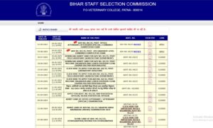 How To Apply Online for BSSC CGL 4 Vacancy 2025?