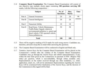 Delhi Police Driver Syllabus 2025 PDF Download