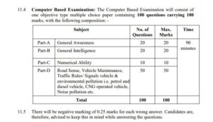 Delhi Police Head Constable Syllabus 2025 PDF Download