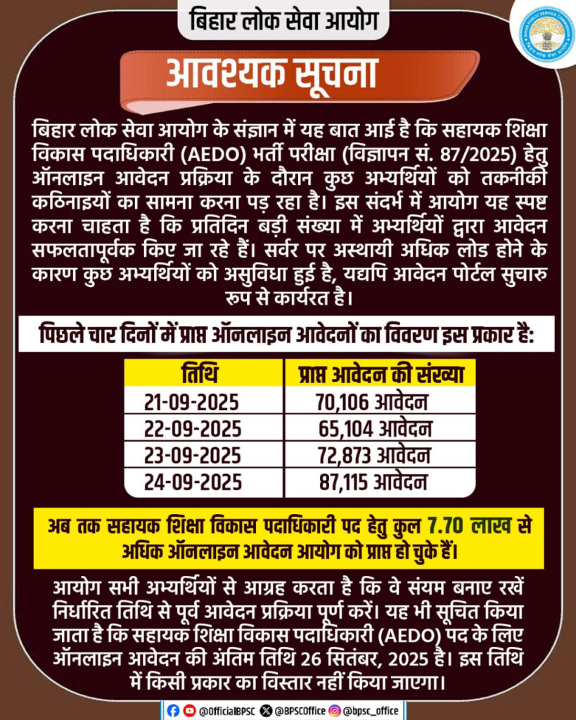 BPSC AEDO Recruitment 2025 New Notice