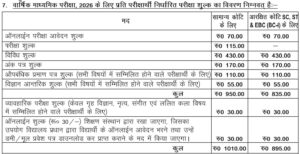 Bihar Board 10th Exam Form 2026