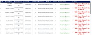 Bihar Board Inter Scholarship 2025 Payment List