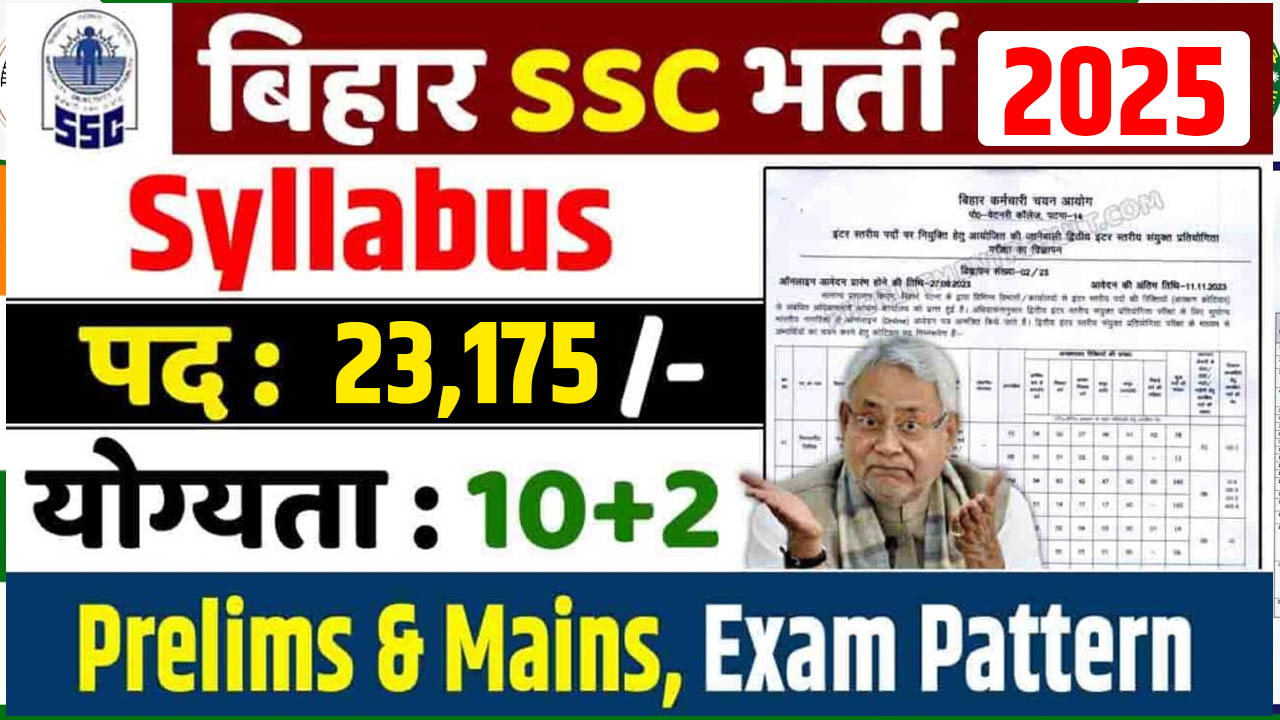 Bihar SSC Inter Level Syllabus 2025