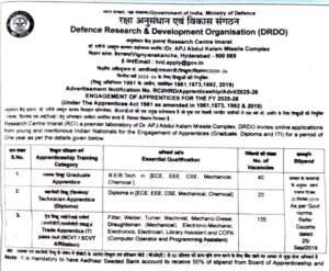 DRDO Apprentice Recruitment 2025