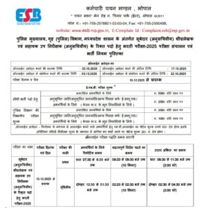 MP Police ASI and Subedar Vacancy 2025