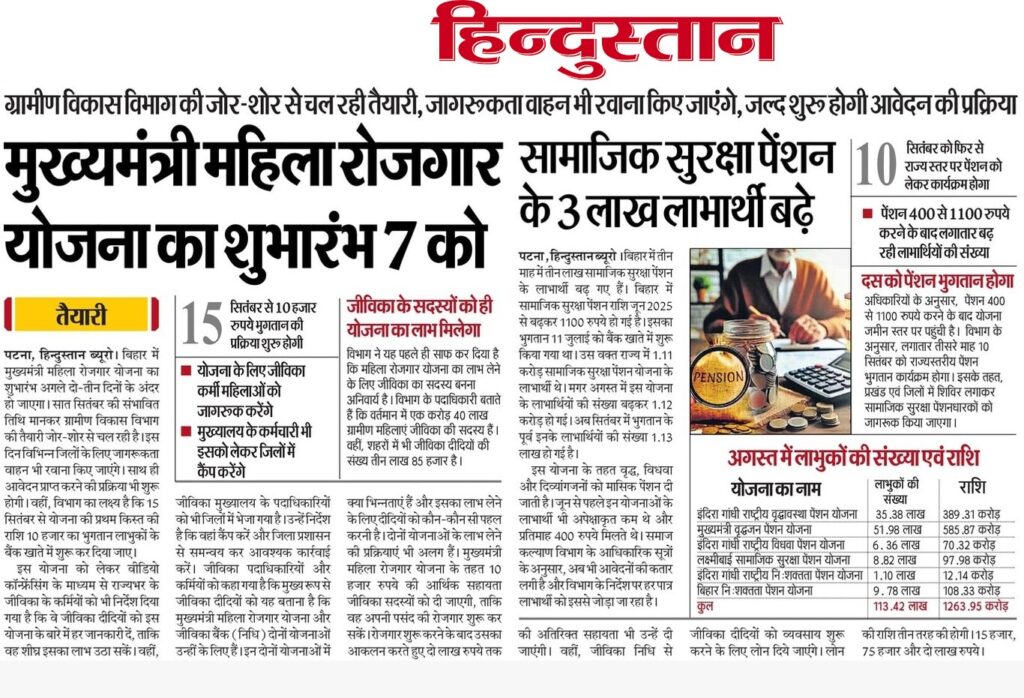 Mukhyamantri Mahila Rojgar Yojana 1st Installment