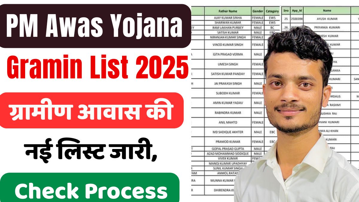PM Awas Yojana Gramin List 2025