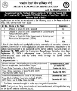 RBI Grade B Recruitment 2025
