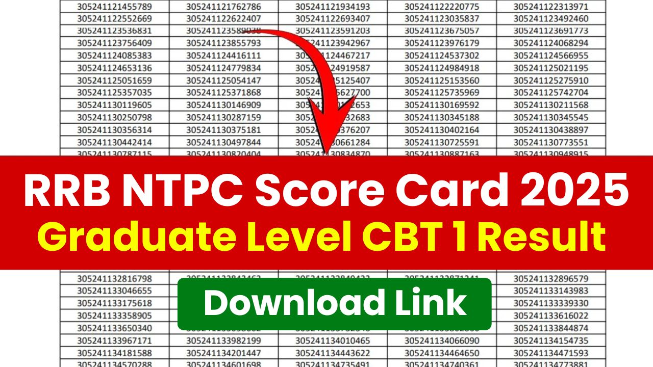 RRB NTPC Score Card 2025