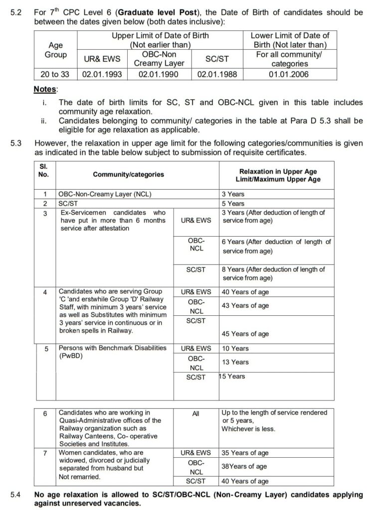 RRB Section Controller Recruitment 2025