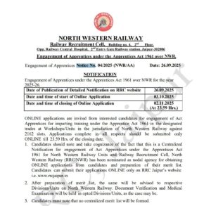 RRC NWR Apprentice Recruitment 2025