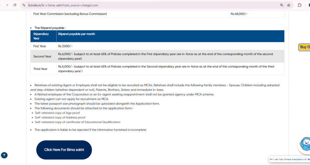 Bima Sakhi Yojana 2025