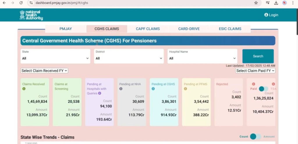 Ayushman Card Ka Paisa Kaise Check Kare 2025