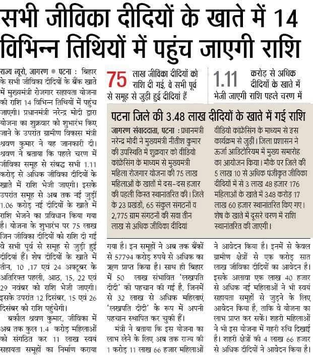 Bihar Mahila Rojgar Yojana 2025