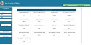 Bihar Jeevika Member List Online Check