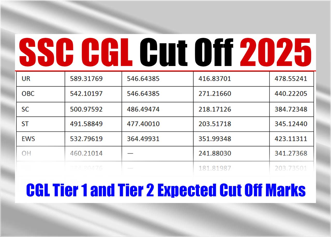 SSC CGL Cut Off 2025