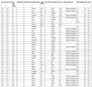 All State 2003 Ka Voter List Download