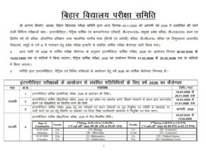 Bihar Board Date Sheet 2026