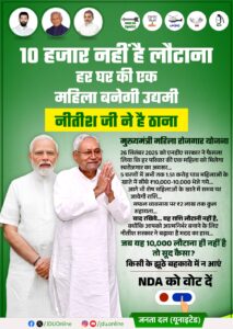 Bihar Mahila Rojgar Yojana 2 Lakh Update