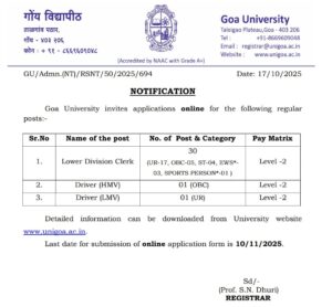 Goa University Vacancy 2025