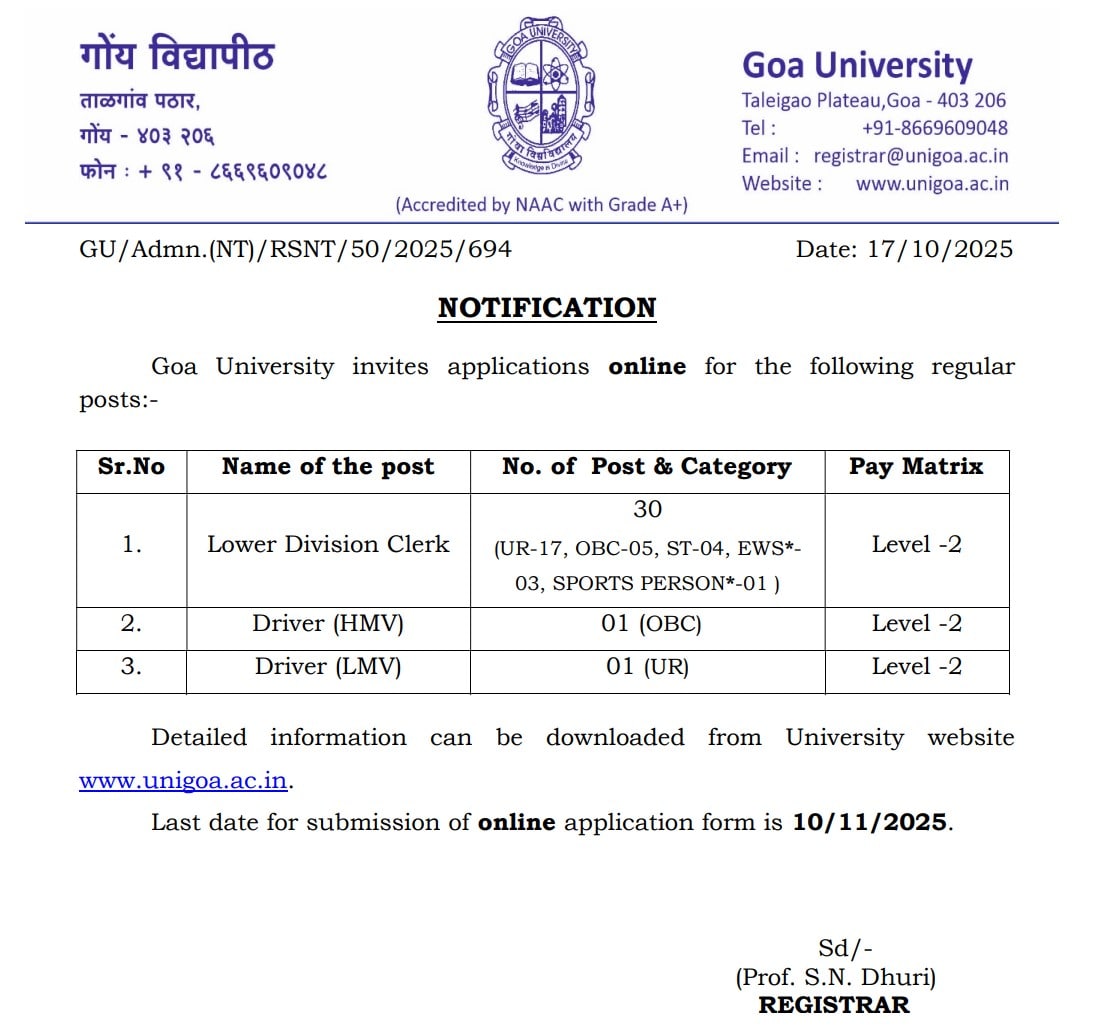 Goa University Vacancy 2025