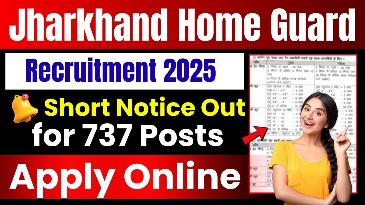 Jharkhand Home Guard Recruitment 2025