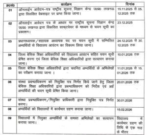 UP Junior Aided Teacher Recruitment 2025