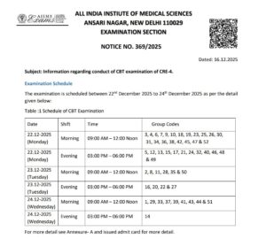 AIIMS 4th CRE Exam Date 2025