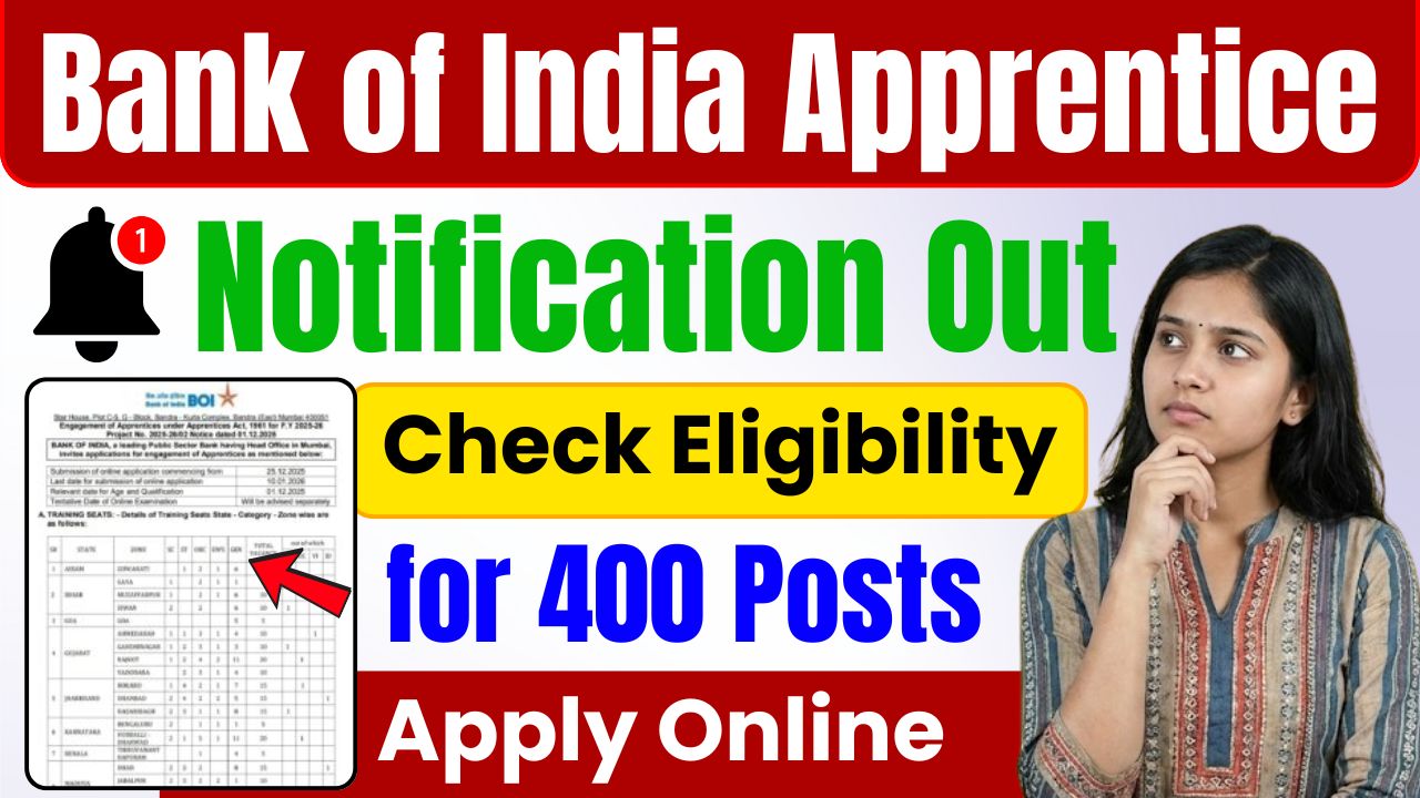 Bank of India Apprentice Recruitment 2025-26
