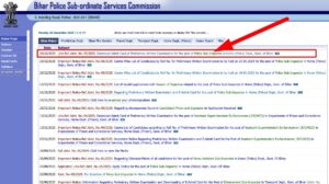 Bihar Police SI Admit Card 2026