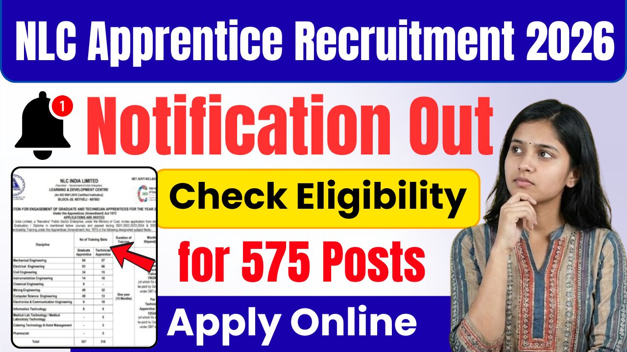 NLC Apprentice Recruitment 2026