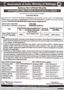 RRB Group D Recruitment 2026