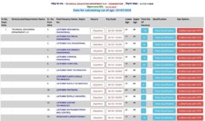 UPPSC Lecturer Recruitment 2025 Online Apply