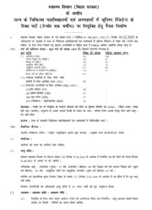 Bihar Junior Resident Vacancy 2026