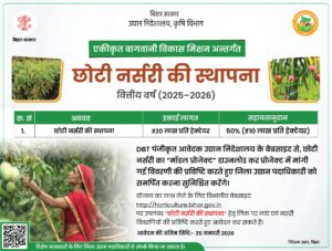 Bihar Nursery Yojana 2026