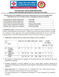 Central Bank of India Recruitment 2026