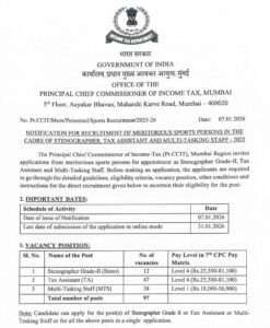 Income Tax Department Recruitment 2026