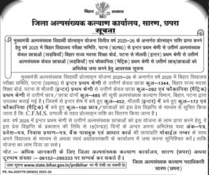 Mukhyamantri Alpsankhyak Vidyarthi Promotion Yojana