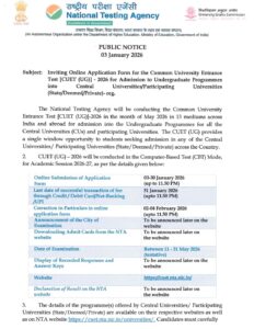 NTA CUET UG Online Form 2026
