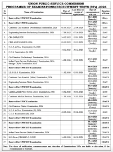 UPSC Exam Calendar 2026