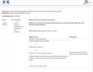 Aadhaar Operator Supervisor