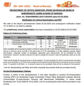 Bank of Baroda Office Assistant Peon Exam Date 2026