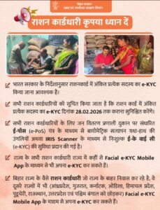 Bihar Ration Card Online e-KYC 2026