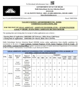 DSSSB Recruitment 2026