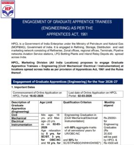 HPCL Graduate Apprentice Trainees Recruitment 2026
