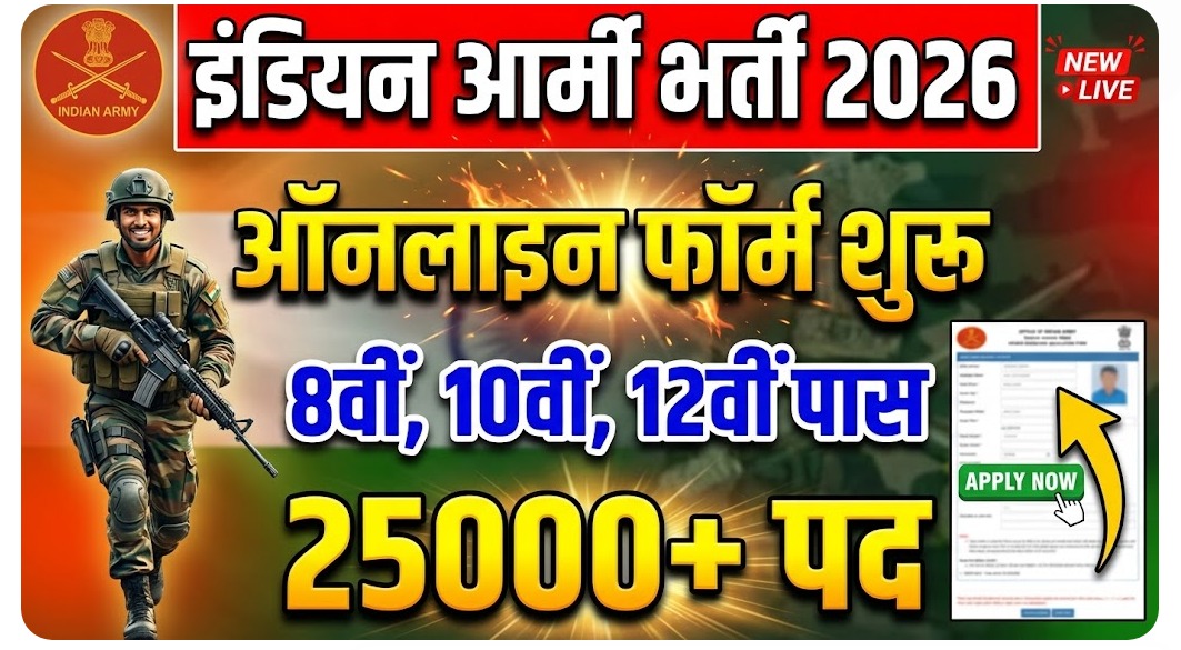 Indian Army Agniveer Recruitment 2026